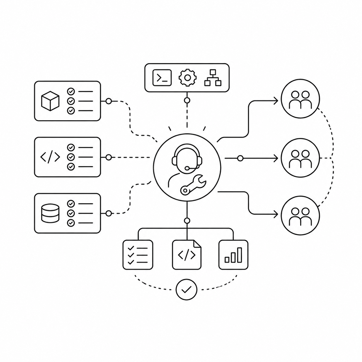 Delivery systems that keep moving